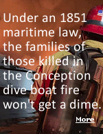 There is a long history of ship owners successfully asserting the protection of this 1851 maritime law, including the owners of the Titanic.